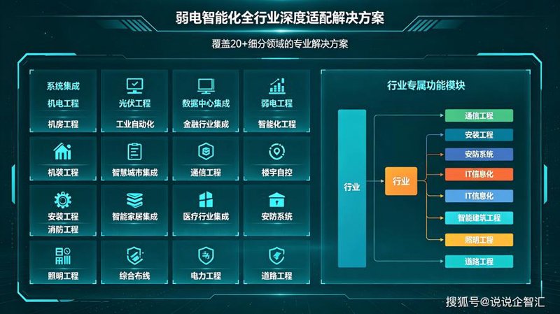 软件定制：构建企业个性化解决方案的桥梁